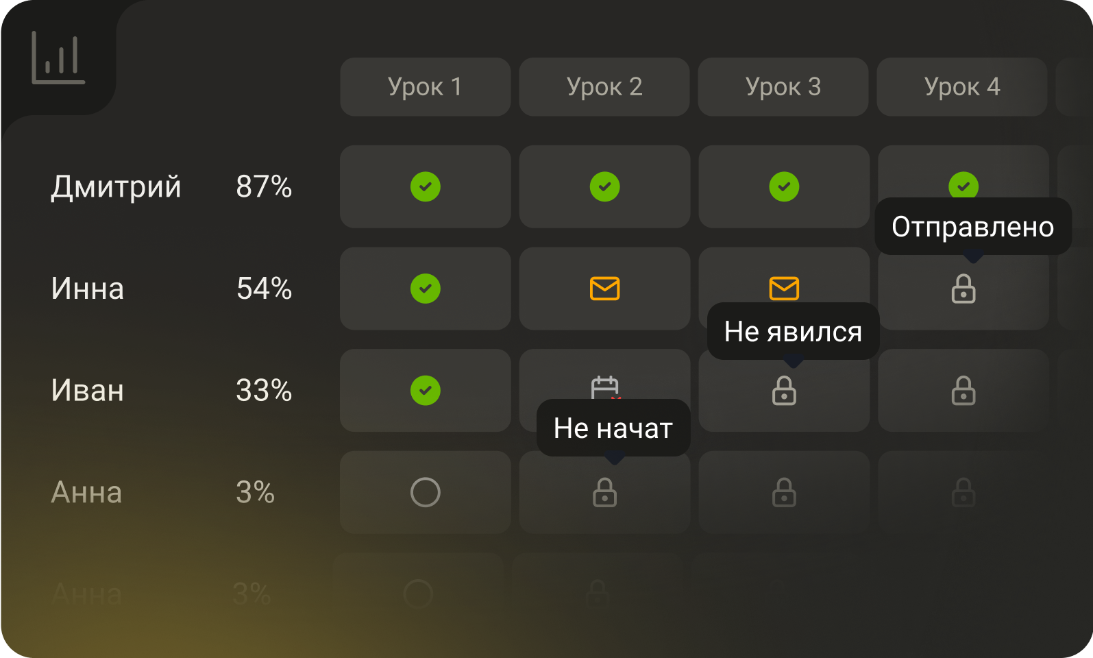 analytics